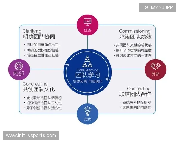 辛纳或与莫亚合作,新教练团队引发关注 辛纳或与莫亚合作,新教练团队引发关注